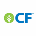 CF Industries Holdings, Inc. Logo