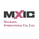 Macronix International Co., Ltd. Logo