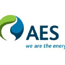 The AES Corporation Logo