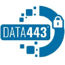 Data443 Risk Mitigation, Inc. Logo