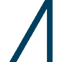 Atlanticus Holdings Corporation Logo