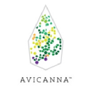 Avicanna Inc. Logo