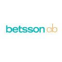 Betsson AB Logo