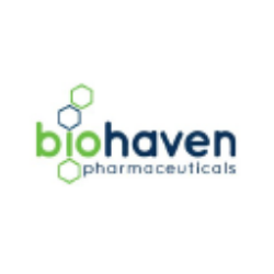 Biohaven Pharmaceutical Holding Company Ltd. Logo