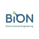 BiON plc Logo