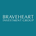 Braveheart Investment Group plc Logo