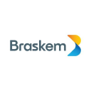 Braskem S.A. Logo