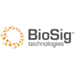 BioSig Technologies, Inc. Logo