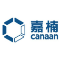 Canaan Inc. Logo