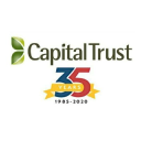 Capital Trust Limited Logo