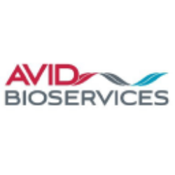 Avid Bioservices, Inc. Logo