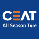 CEAT Limited Logo