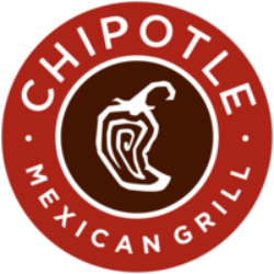 Chipotle Mexican Grill, Inc. Logo