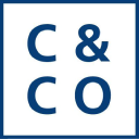 Cohen & Company Inc. Logo