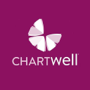 Chartwell Retirement Residences Logo