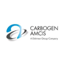 Dishman Carbogen Amcis Limited Logo