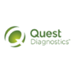 Quest Diagnostics Incorporated Logo