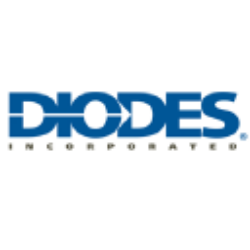 Diodes Incorporated Logo