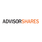 AdvisorShares Dorsey Wright Shor Logo