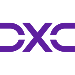 DXC Technology Company Logo