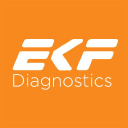 EKF Diagnostics Holdings plc Logo