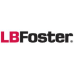 L.B. Foster Company Logo