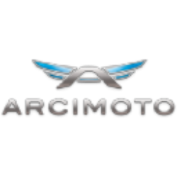 Arcimoto, Inc. Logo