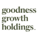 Goodness Growth Holdings, Inc. Logo