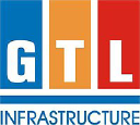 GTL Infrastructure Limited Logo