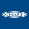 Chart Industries, Inc. Logo