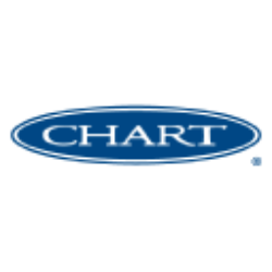 Chart Industries, Inc. Logo