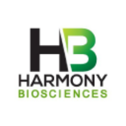 Harmony Biosciences Holdings, Inc. Logo