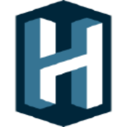 Harrow Health, Inc. Logo