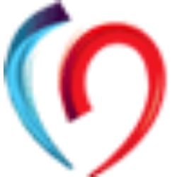 Heart Test Laboratories, Inc. Logo