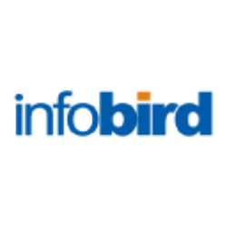 Infobird Co., Ltd Logo