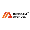 Infibeam Avenues Limited Logo