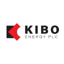 Kibo Energy PLC Logo