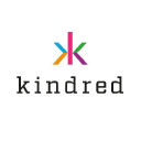 Kindred Group plc Logo