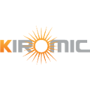 Kiromic BioPharma, Inc. Logo