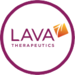 LAVA Therapeutics N.V. Logo