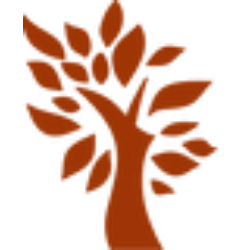 Moringa Acquisition Corp Logo