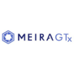 MeiraGTx Holdings plc Logo