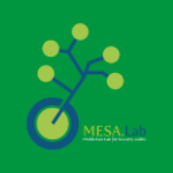 Mesa Laboratories, Inc. Logo