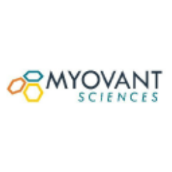 Myovant Sciences Ltd. Logo