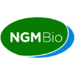 NGM Biopharmaceuticals, Inc. Logo