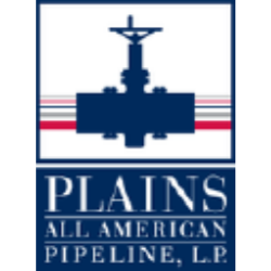 Plains GP Holdings, L.P. Logo