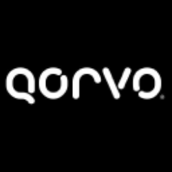 Qorvo, Inc. Logo