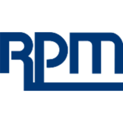 RPM International Inc. Logo