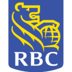 Royal Bank of Canada Logo