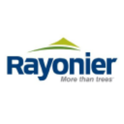 Rayonier Inc. Logo